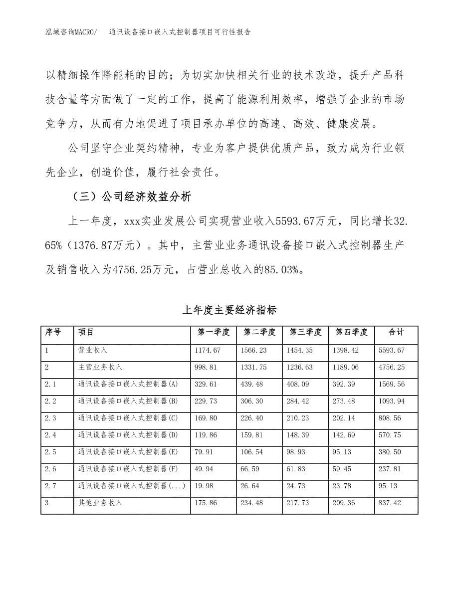 通讯设备接口嵌入式控制器项目可行性报告范文（总投资4000万元）.docx_第5页