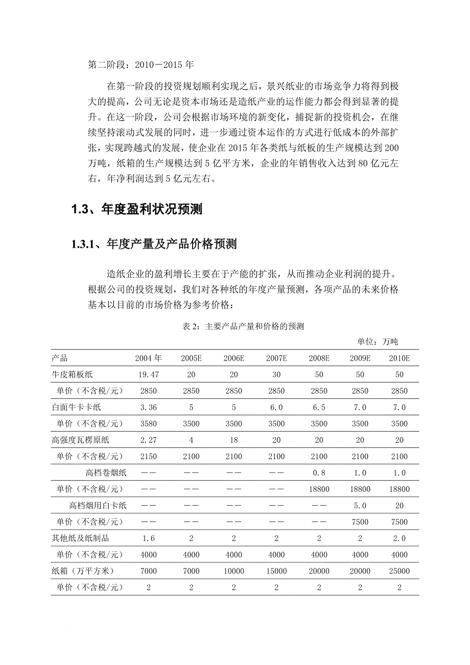 某纸业发展总体规划.doc_第4页