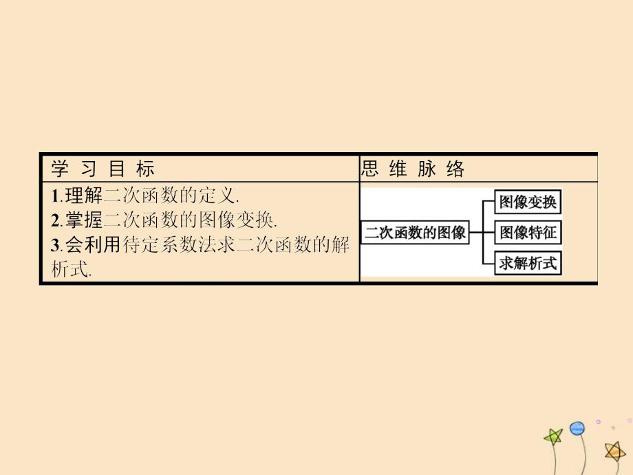 2019-2020学年高中数学 第2章 函数 2.4.1 二次函数的图像课件 北师大版必修1_第2页