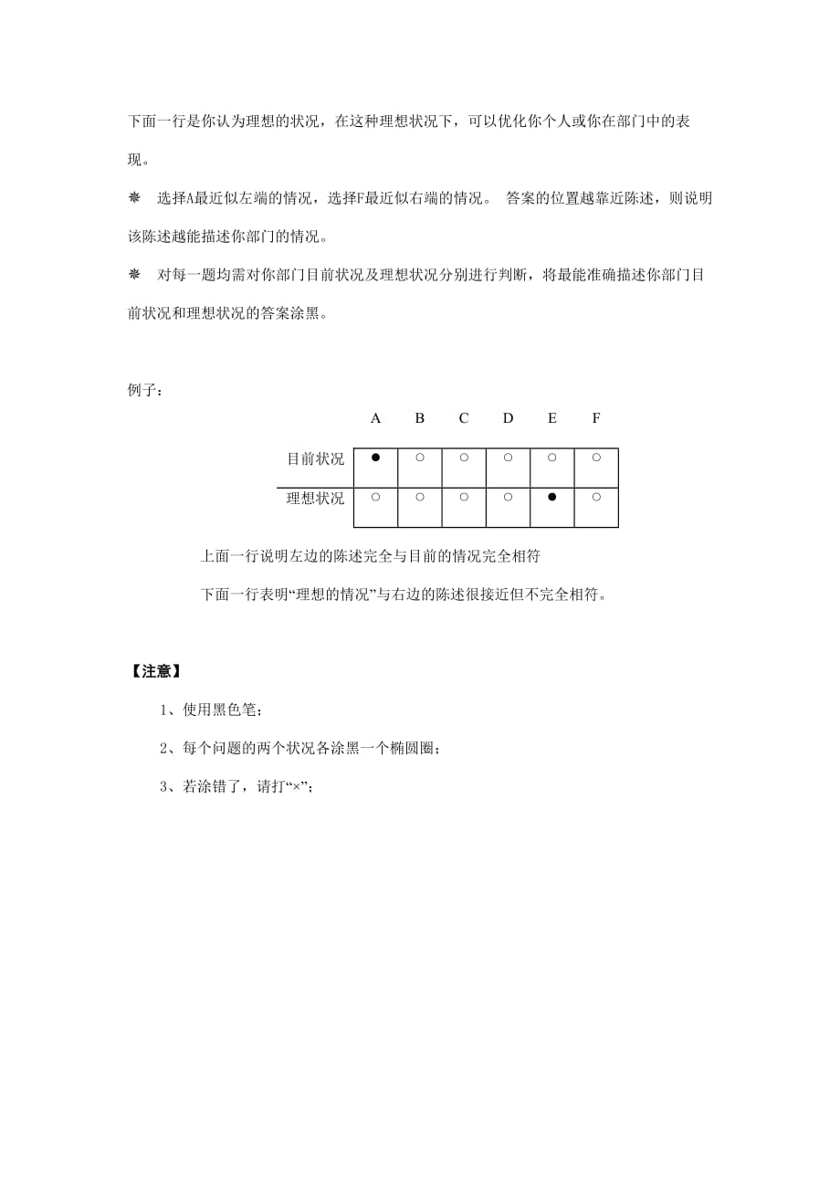 组织气氛调查问卷.doc_第2页