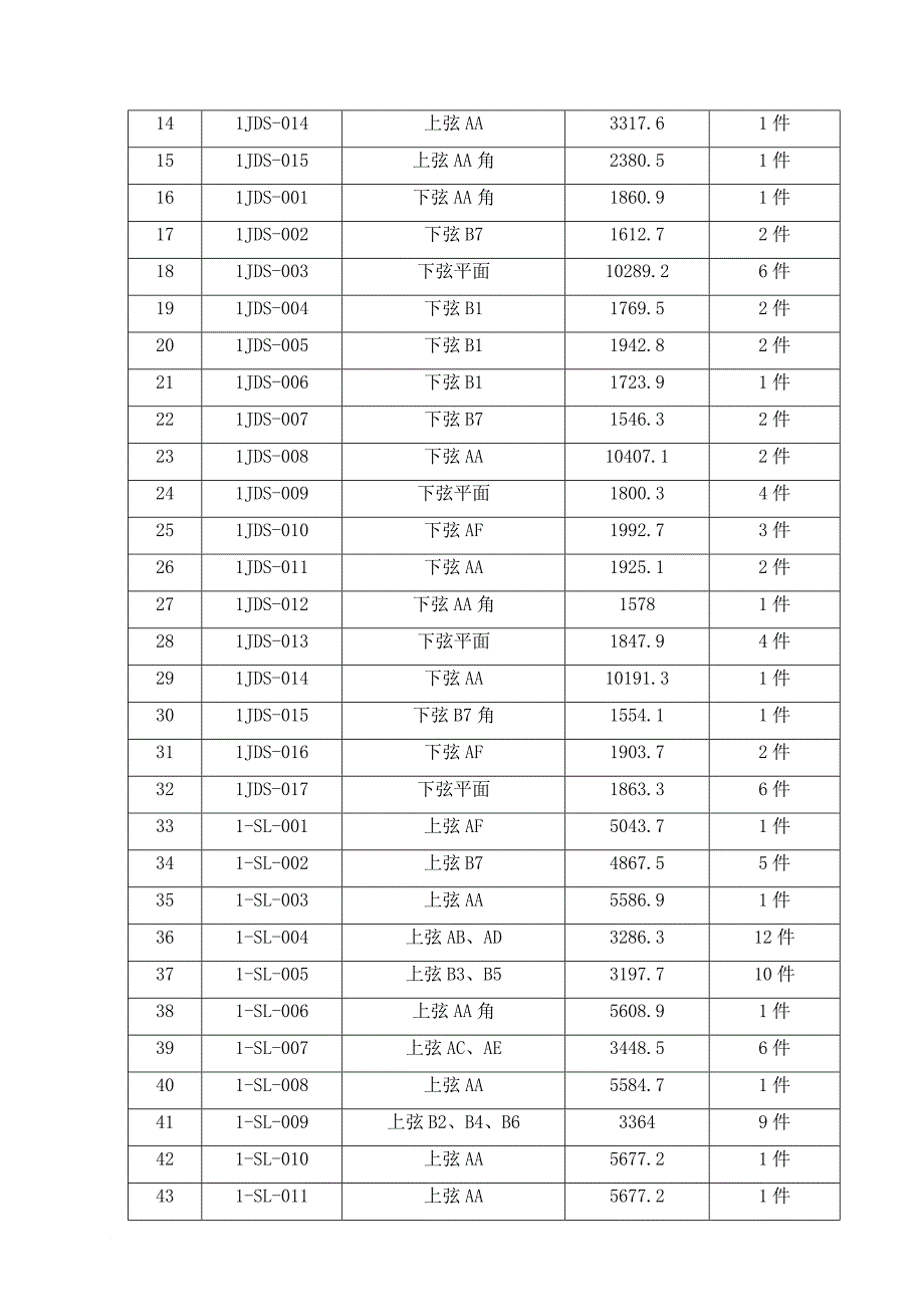 机组空冷岛平台钢结构安装作业指导书.doc_第4页