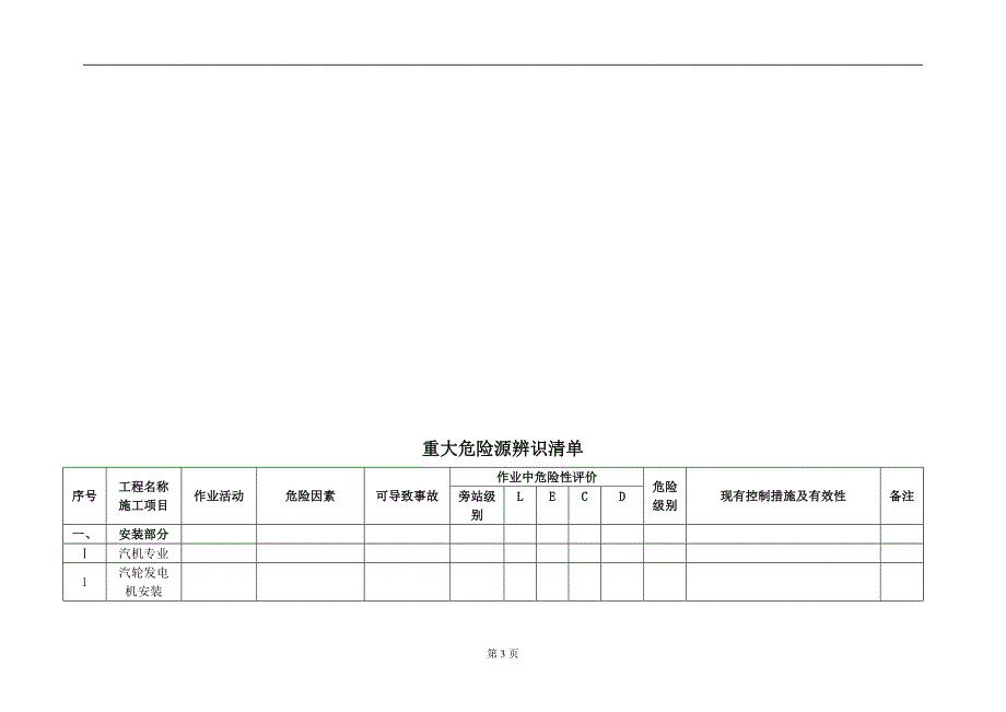 某项目工程危险因素辨识清单.doc_第3页