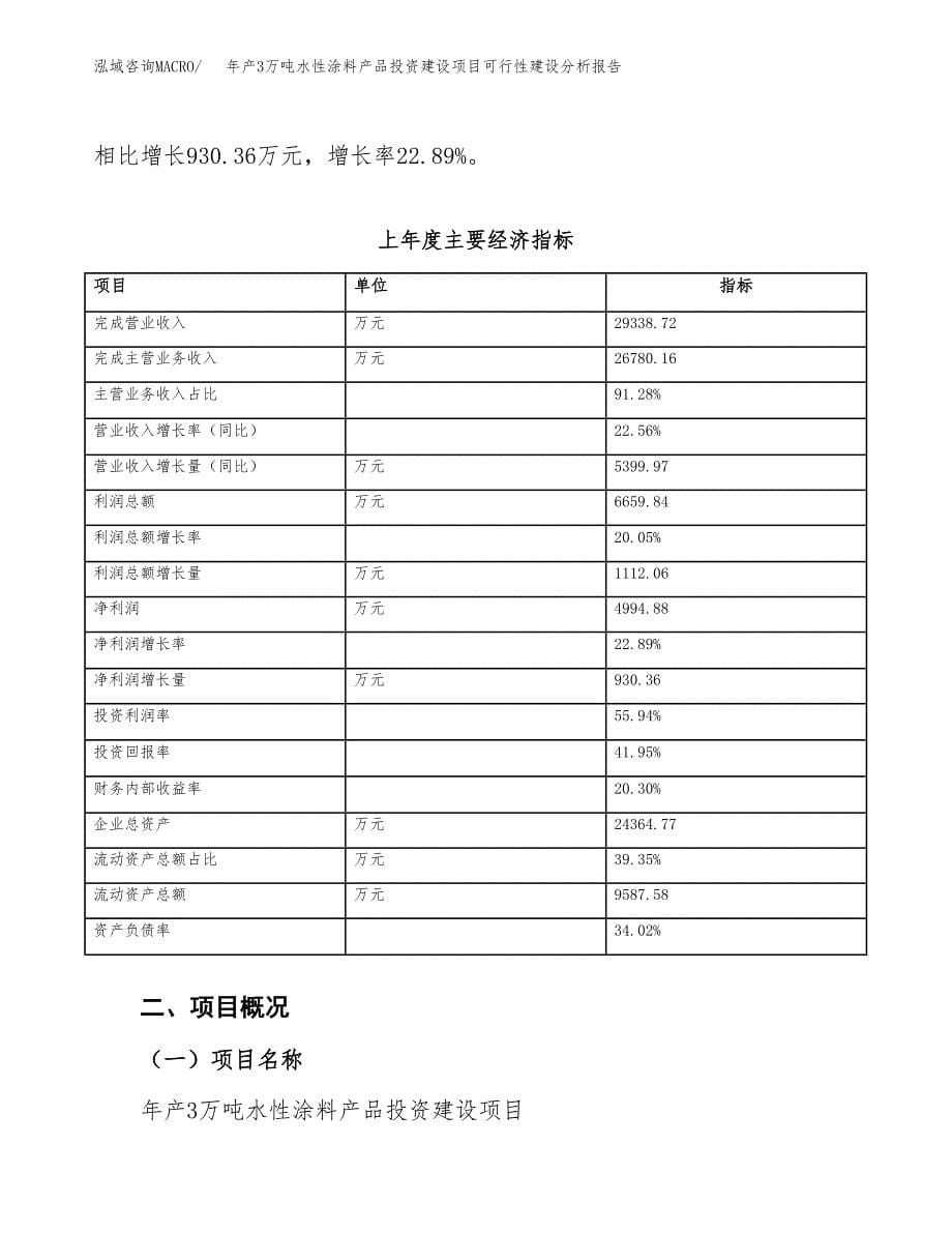 年产3万吨水性涂料产品投资建设项目可行性建设分析报告 (33)_第5页