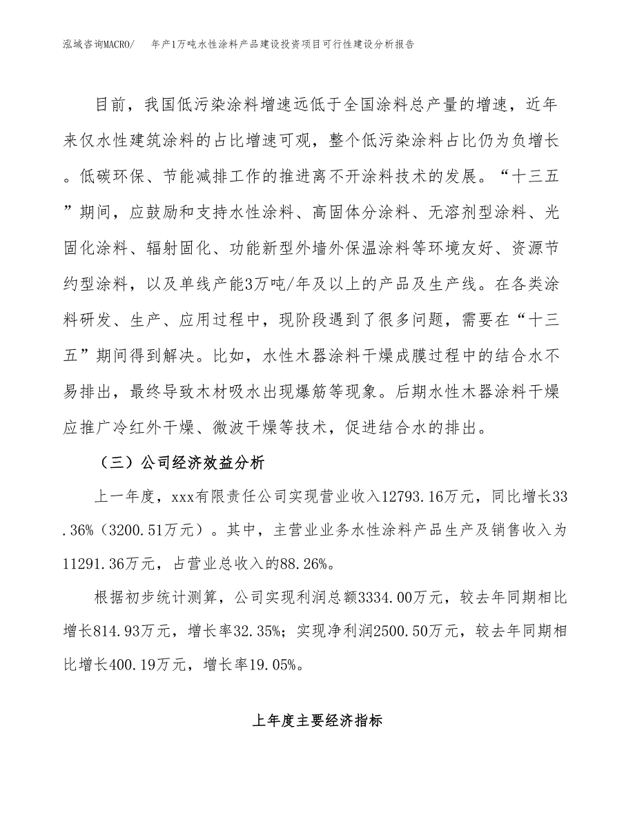 年产1万吨水性涂料产品建设投资项目可行性建设分析报告 (31)_第4页