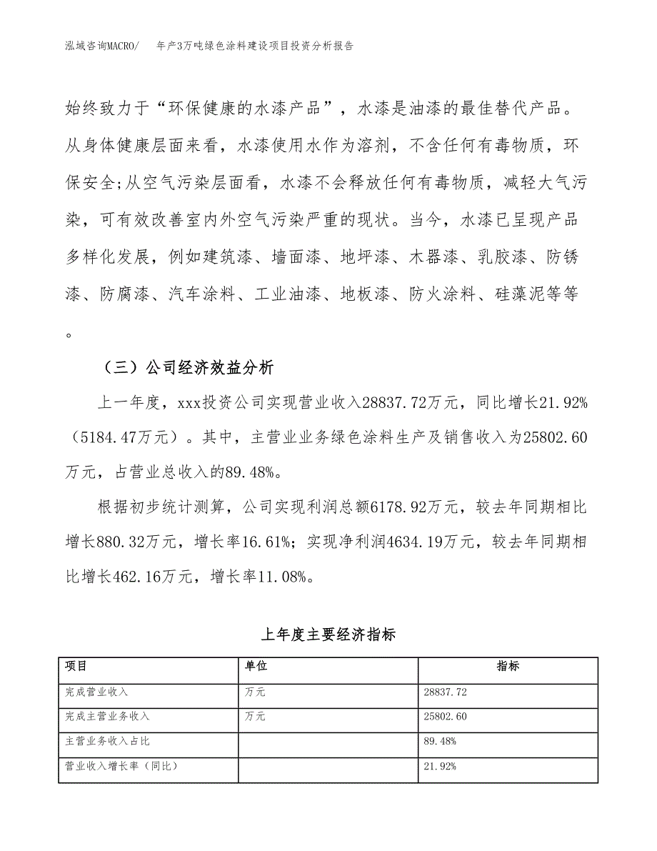 年产3万吨绿色涂料建设项目投资分析报告 (18)_第4页