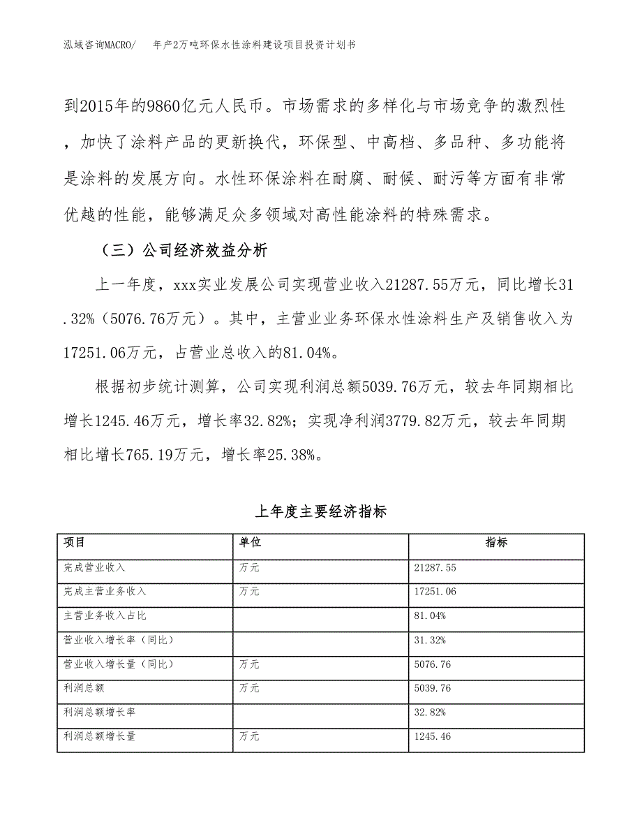 年产2万吨环保水性涂料建设项目投资计划书 (35)_第4页