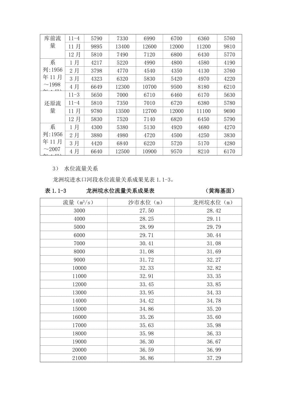 荆江大堤防洪闸工程投标文件.doc_第5页