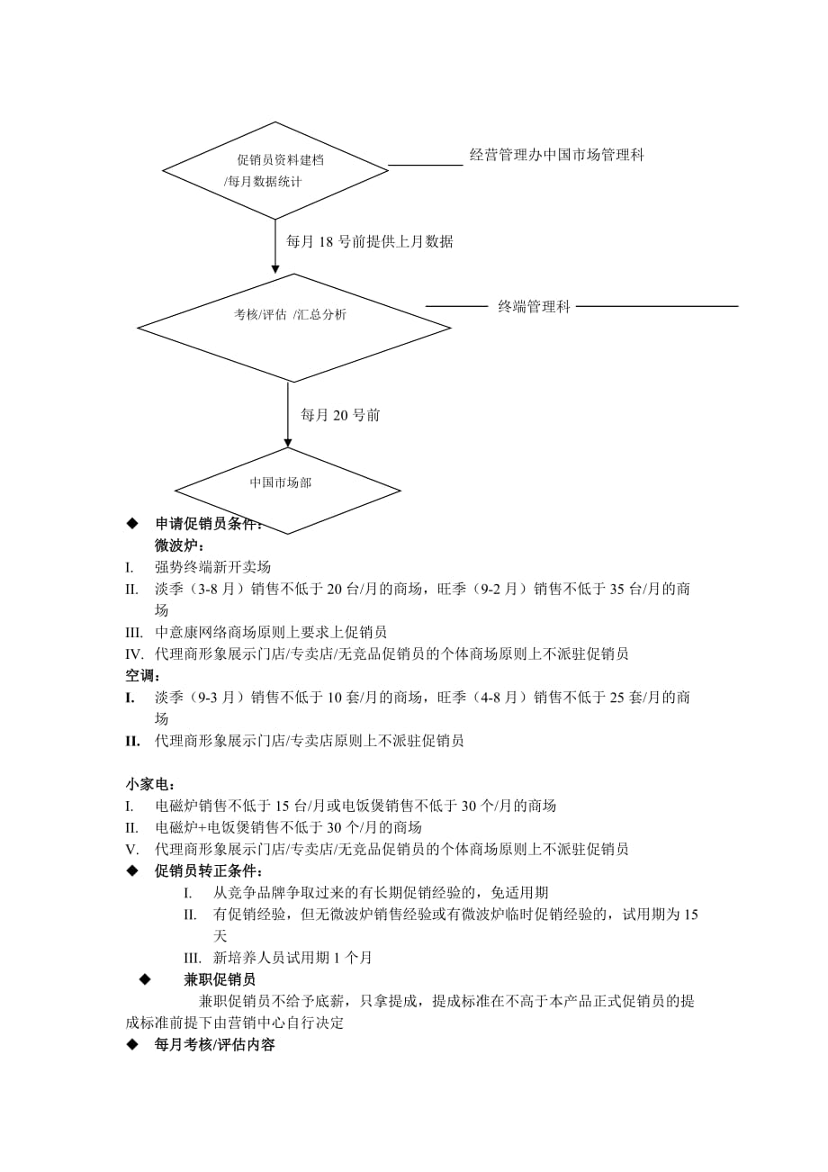 某公司终端管理科管理流程.doc_第4页