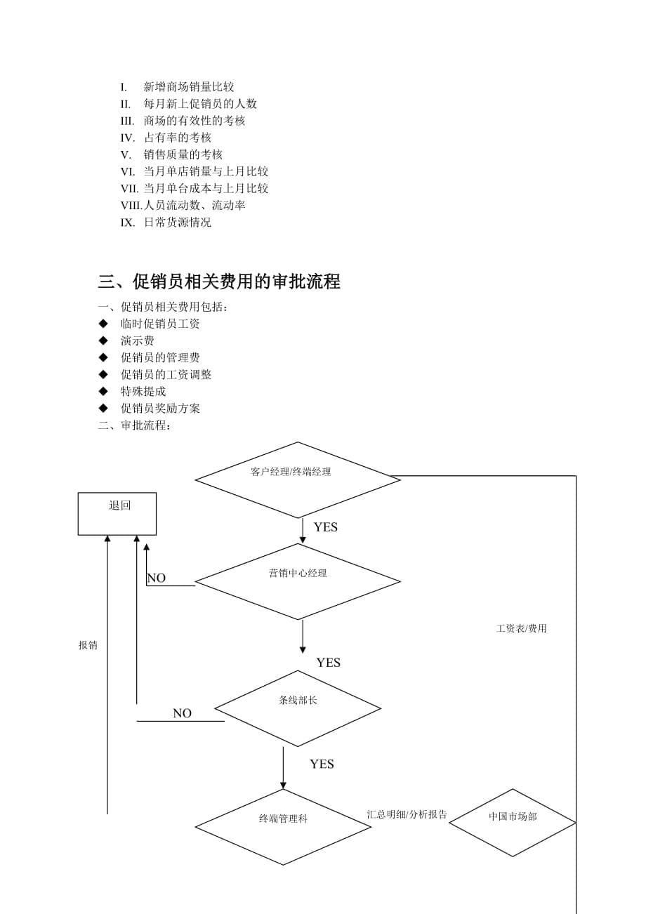 某公司终端管理科管理流程.doc_第5页