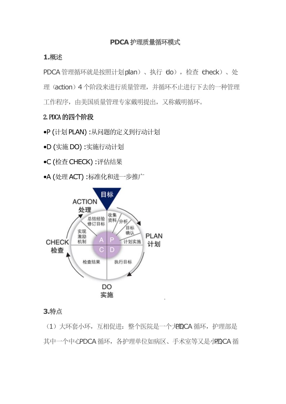 pdca护理循环_第1页
