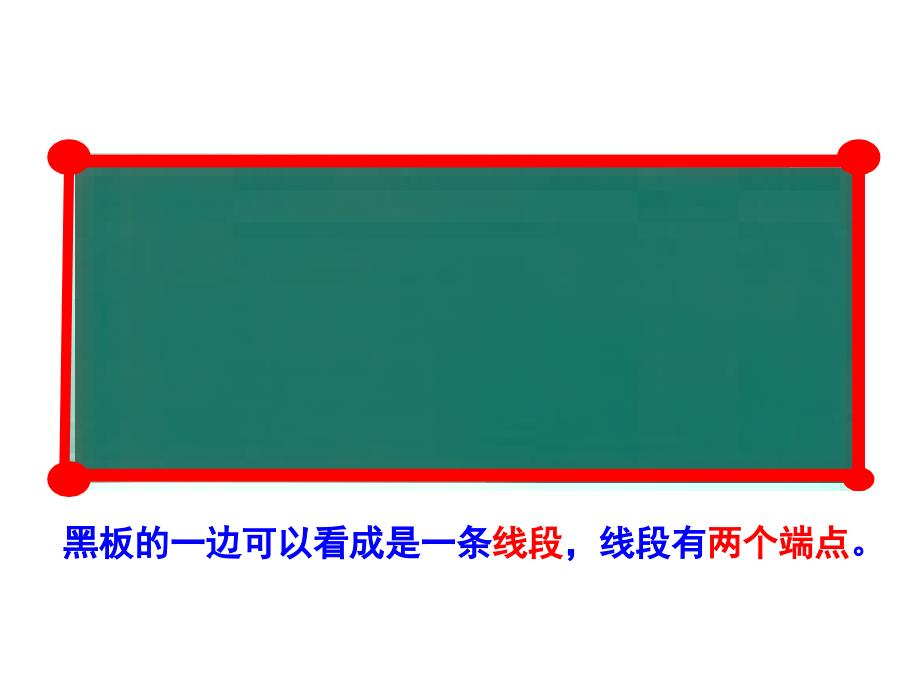 四年级上册数学课件-3.1 线段、直线和射线 ︳西师大版（2014秋 ) (共16张PPT)_第2页