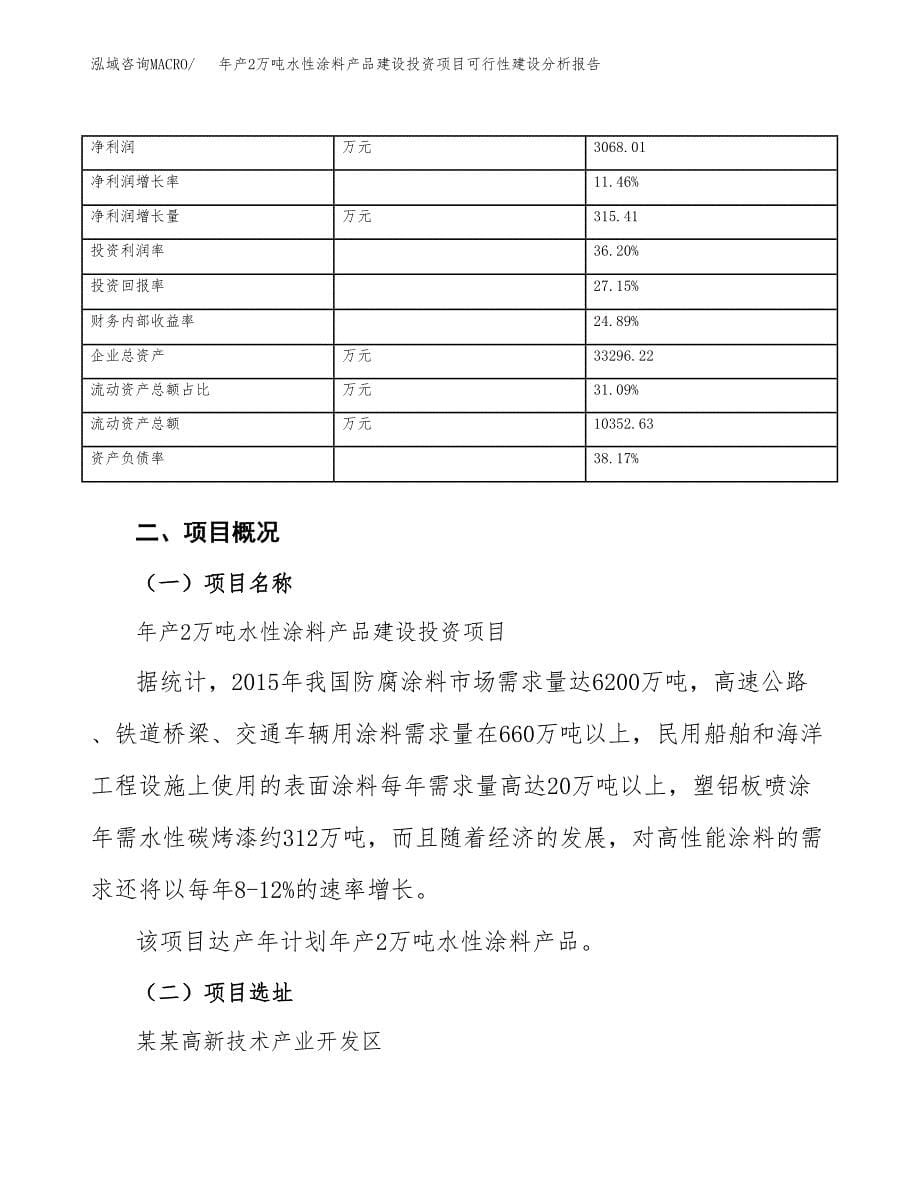 年产2万吨水性涂料产品建设投资项目可行性建设分析报告 (30)_第5页