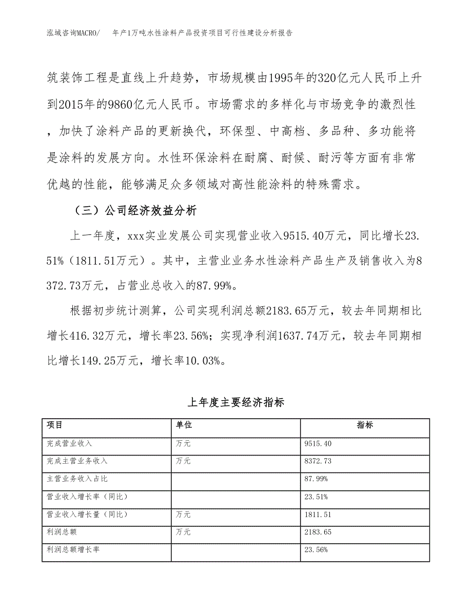 年产1万吨水性涂料产品投资项目可行性建设分析报告 (21)_第4页