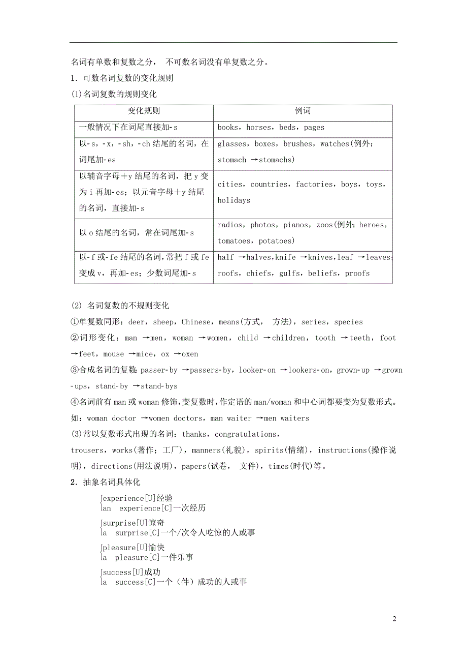 2019版高三英语一轮复习 第2部分 语法专题突破 专题2 名词和冠词教师用书 北师大版_第2页