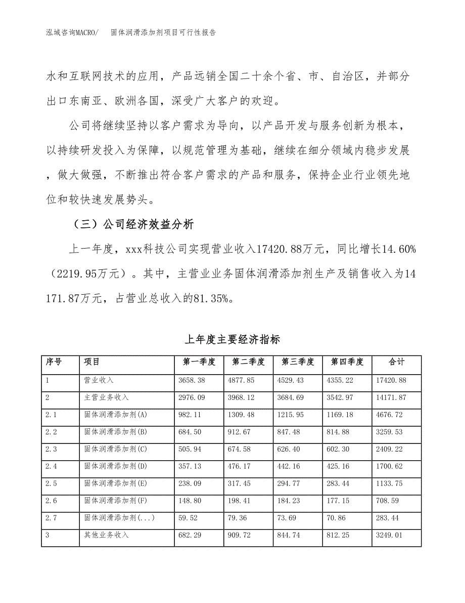 固体润滑添加剂项目可行性报告范文（总投资14000万元）.docx_第5页