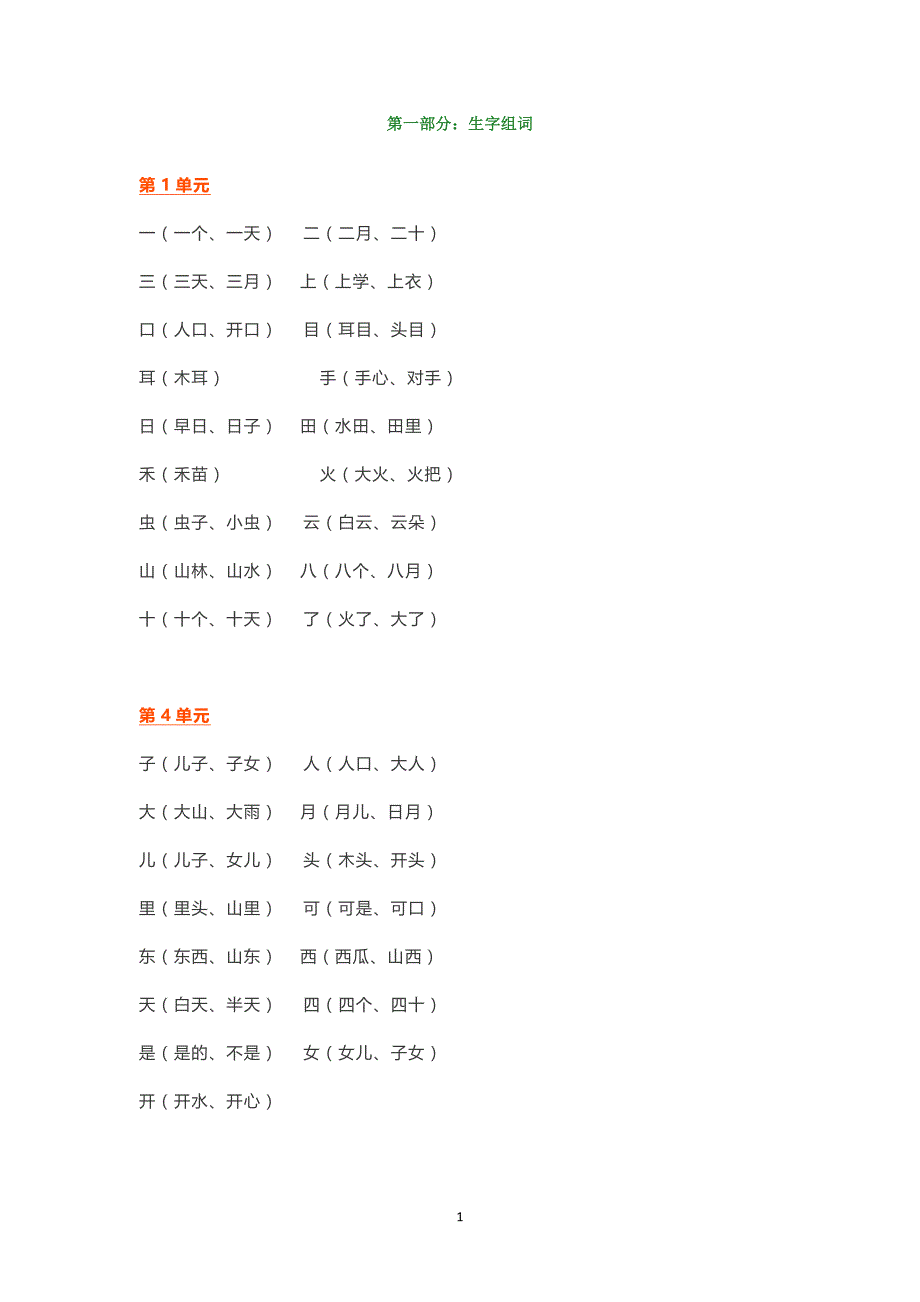 【部编版】2019年一年级语文上册知识要点盘点归纳总结_第1页