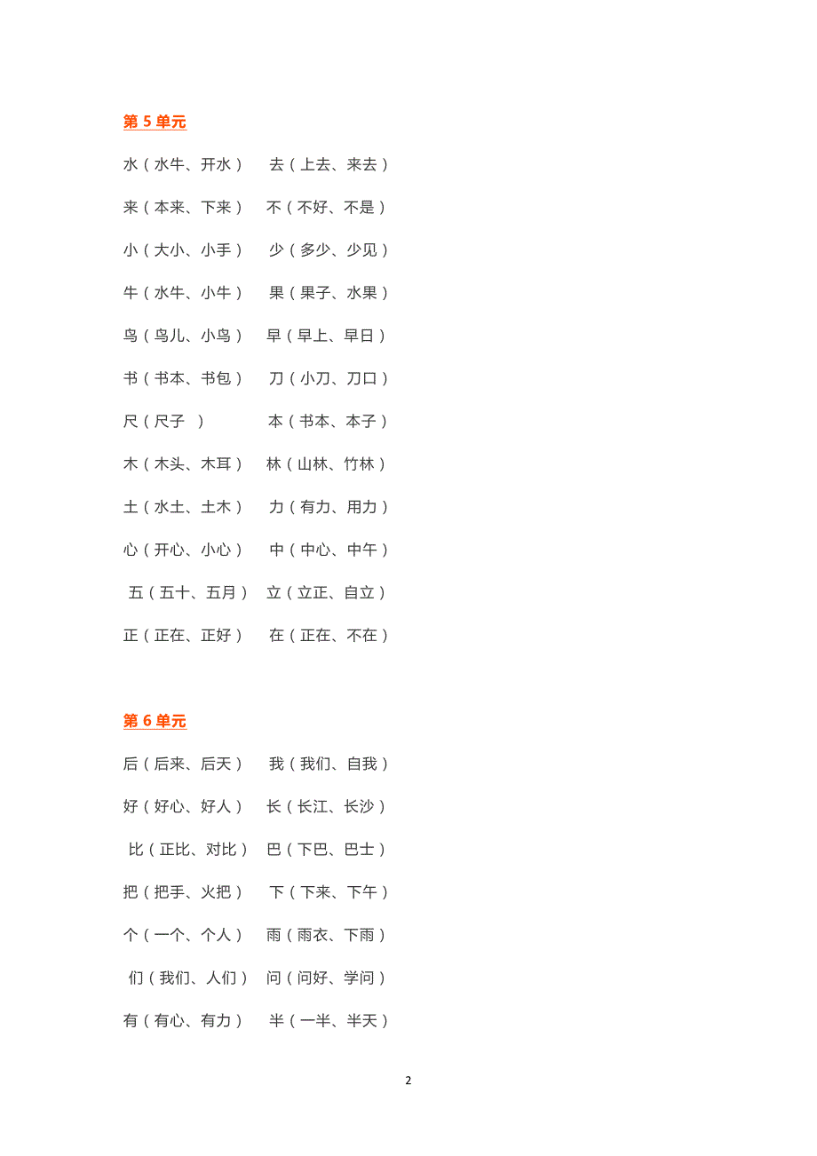 【部编版】2019年一年级语文上册知识要点盘点归纳总结_第2页