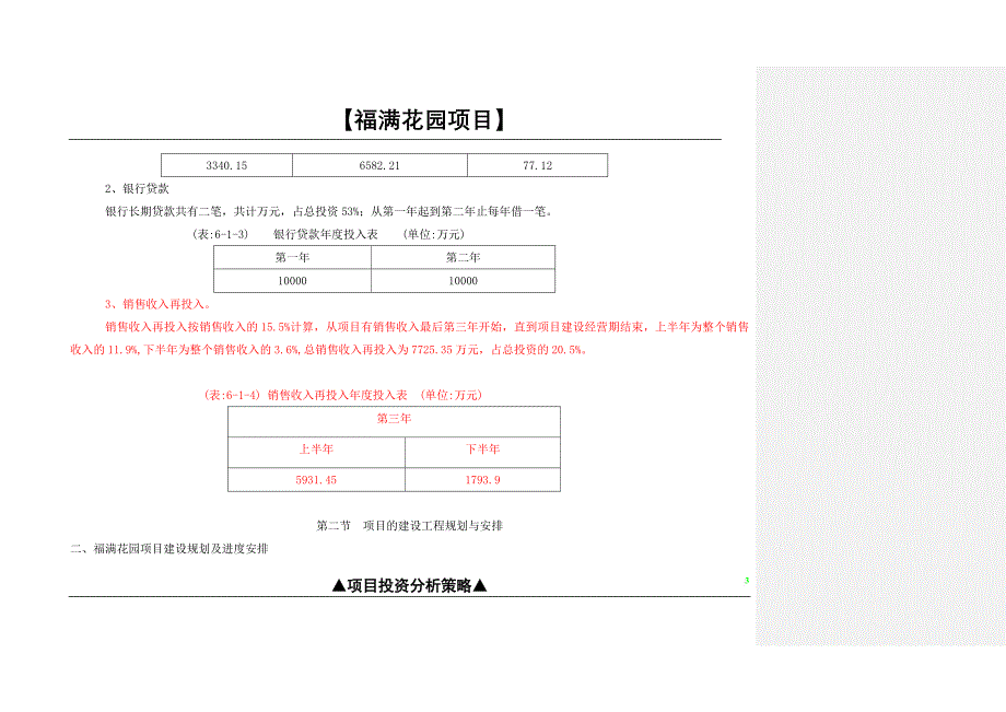 某项目投资估算及资金筹措计划.doc_第3页