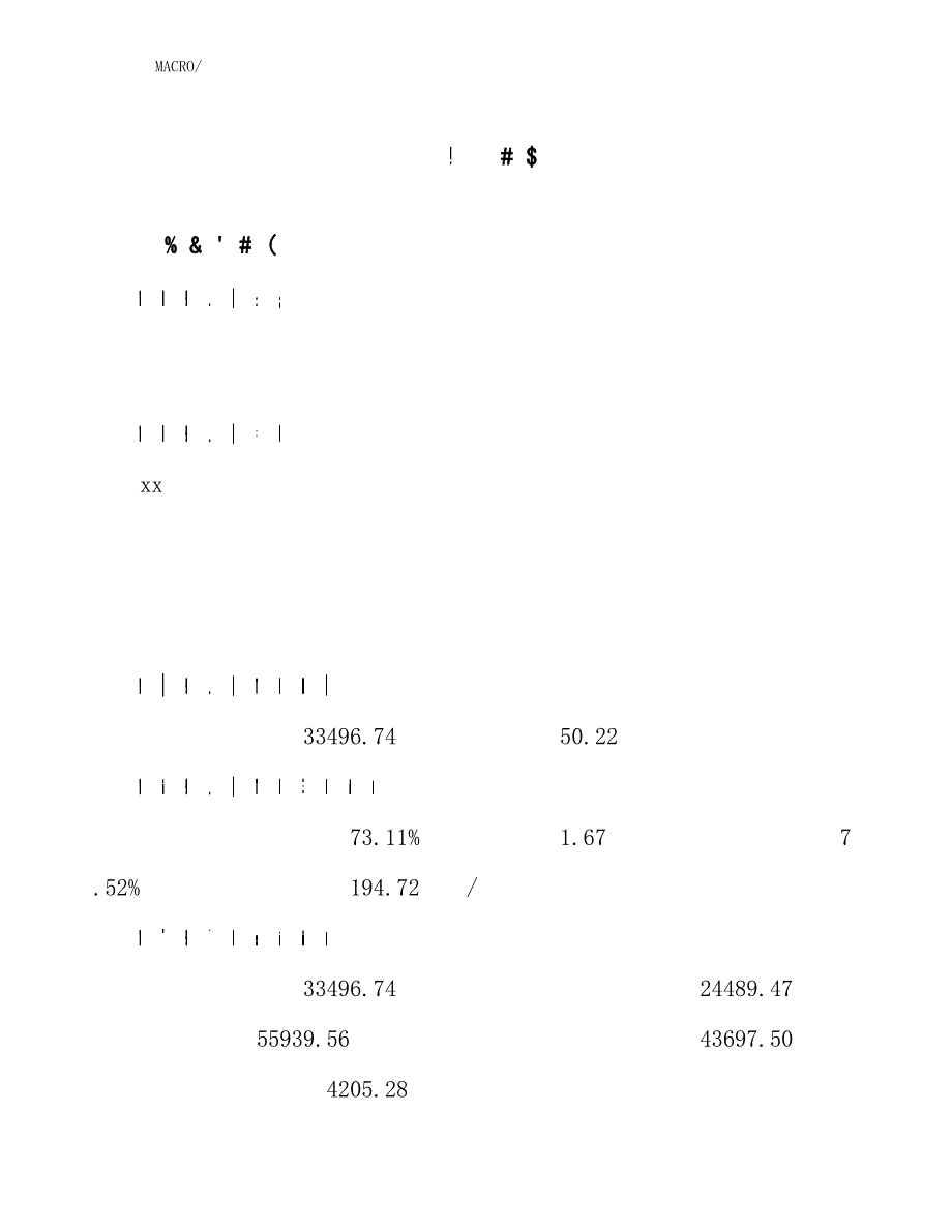 堆垛机器人项目投资立项申请报告.docx_第1页