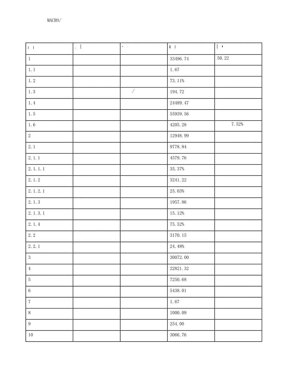 堆垛机器人项目投资立项申请报告.docx_第5页