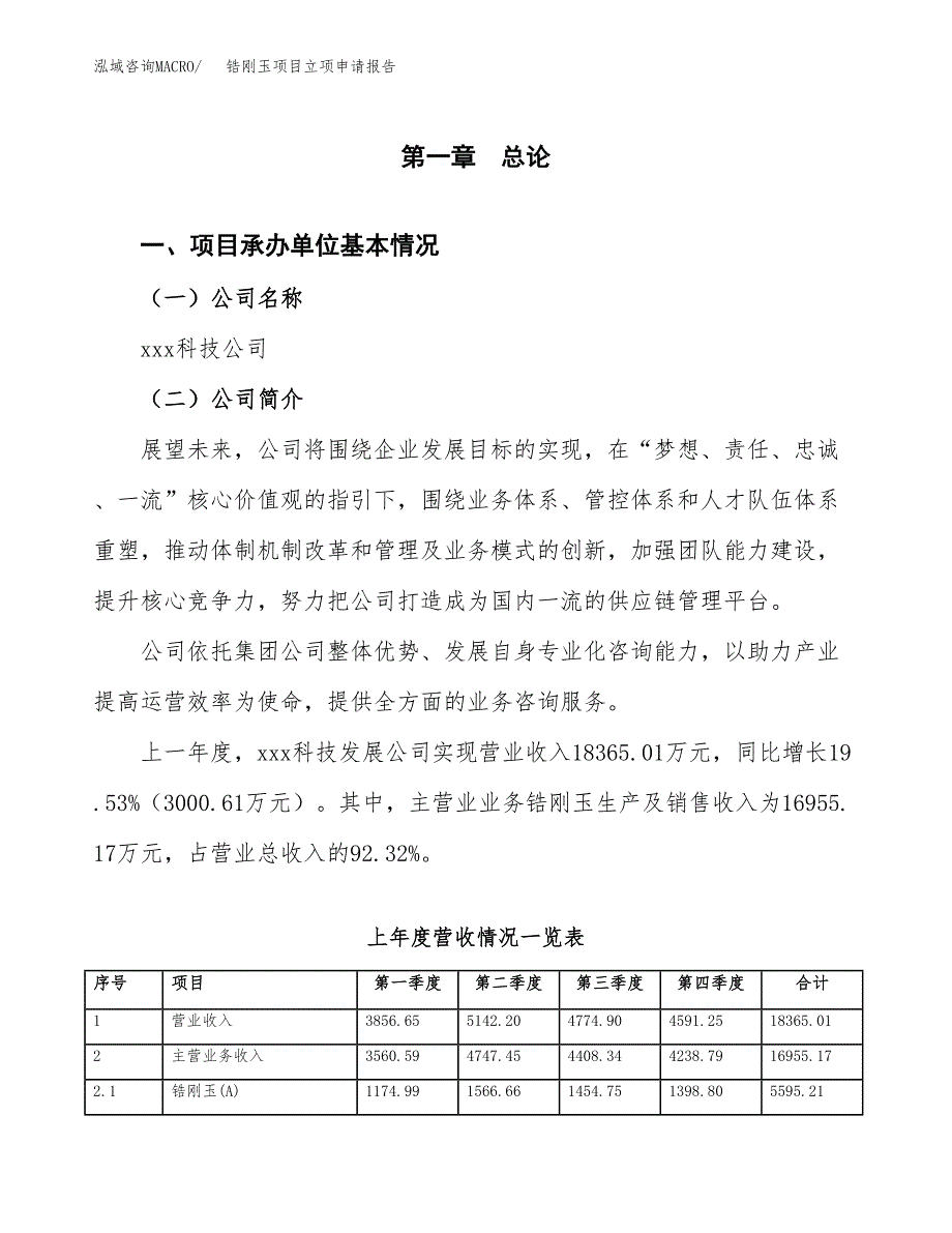 锆刚玉项目立项申请报告范文模板.docx_第2页