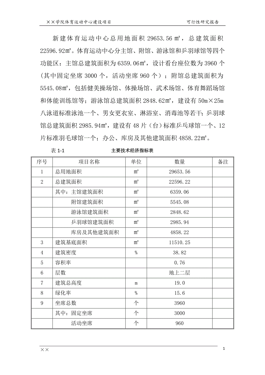 某学院体育运动中心建设项目可行性研究报告.doc_第4页