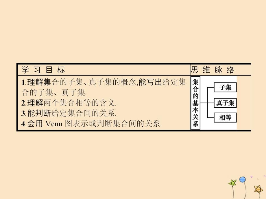 2019-2020学年高中数学 第1章 集合 1.2 集合的基本关系课件 北师大版必修1_第2页