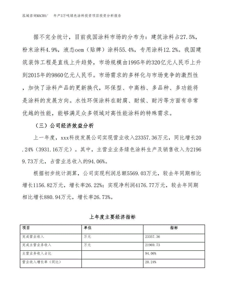 年产3万吨绿色涂料投资项目投资分析报告 (2)_第4页