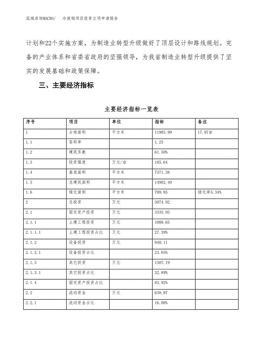 冷拔钢项目投资立项申请报告.docx_第5页