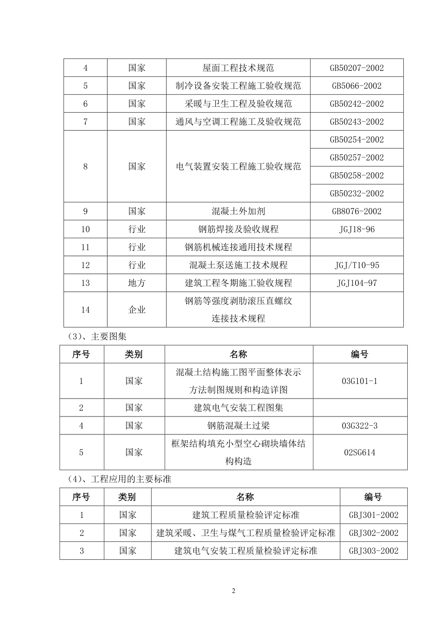 某花园二期主体工程第二标段施工组织设计.doc_第2页