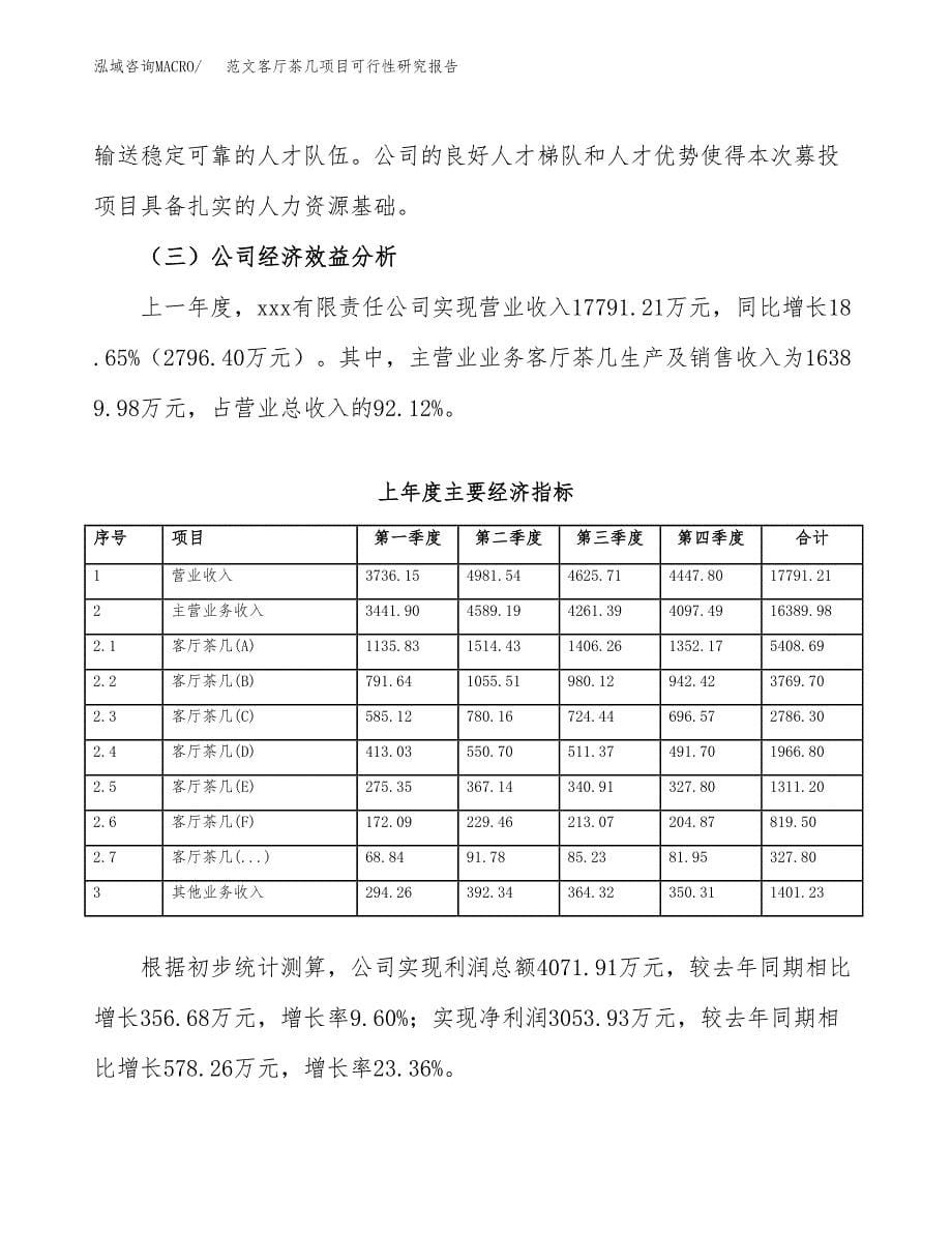 范文客厅茶几项目可行性研究报告(立项申请).docx_第5页