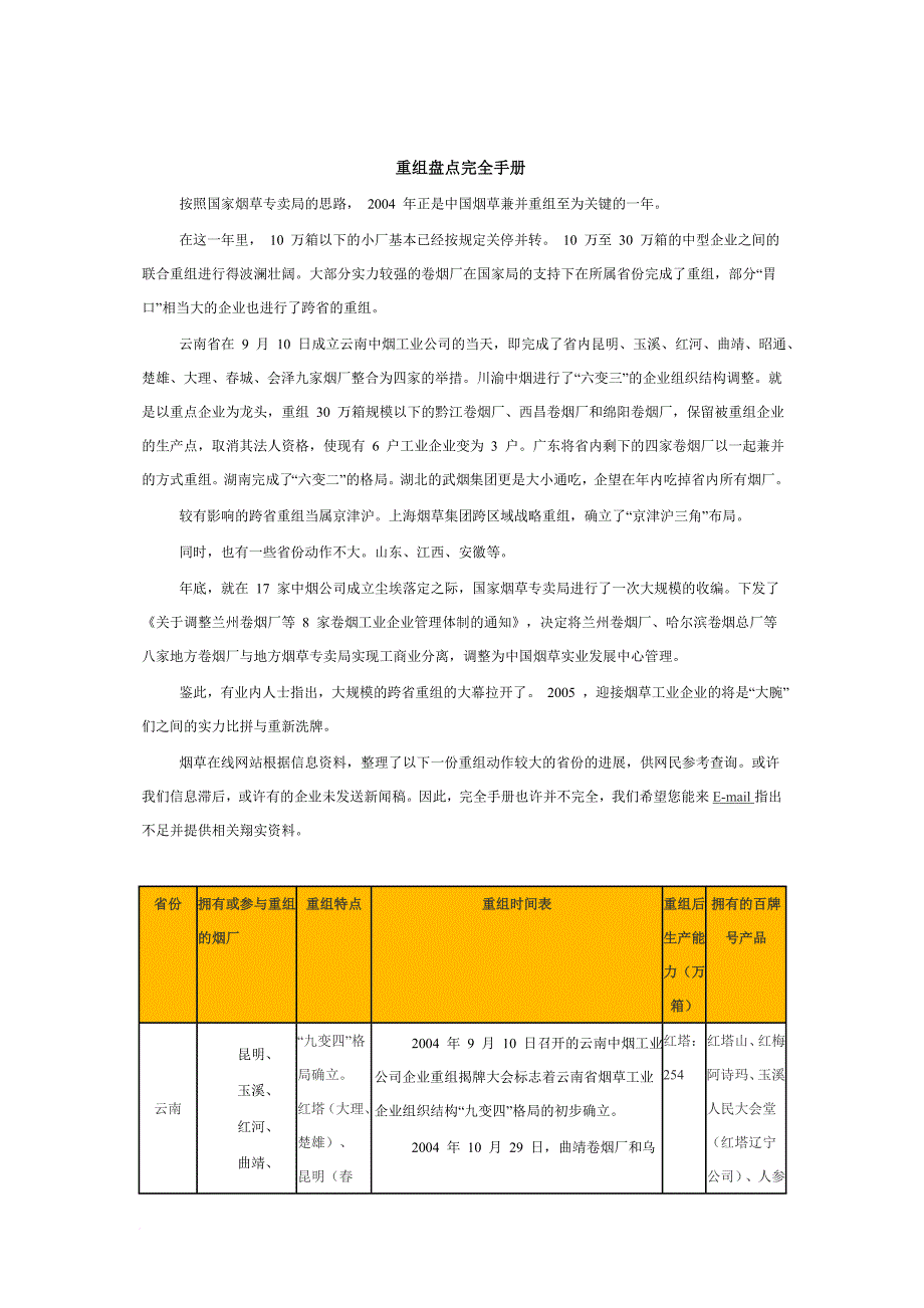 某烟草公司重组盘点完全手册.doc_第1页