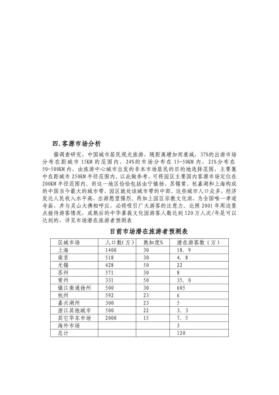 某度假区文化园可行性研究报告.doc_第5页