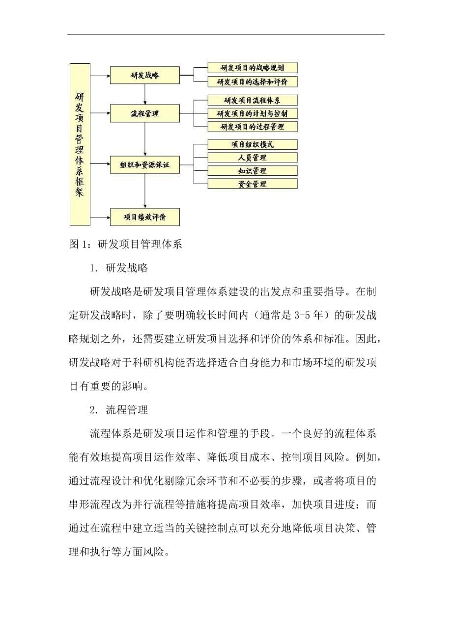 研发项目管理体系解决方案.doc_第5页