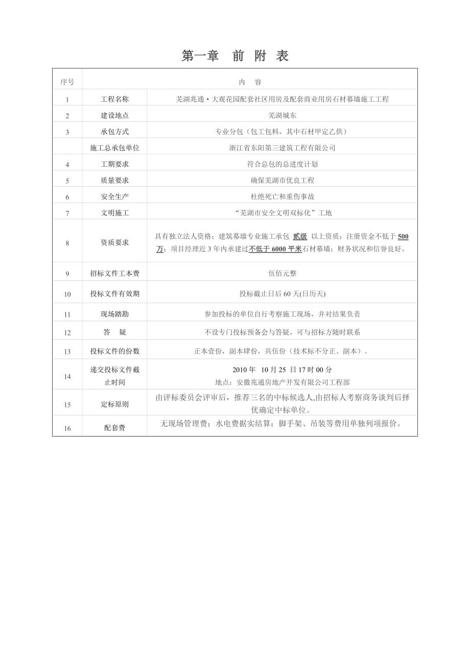 某施工工程招标文件.doc_第2页