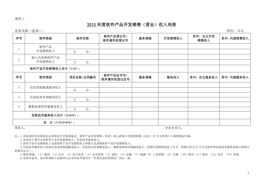 专项审计报告(参考模版)_第3页