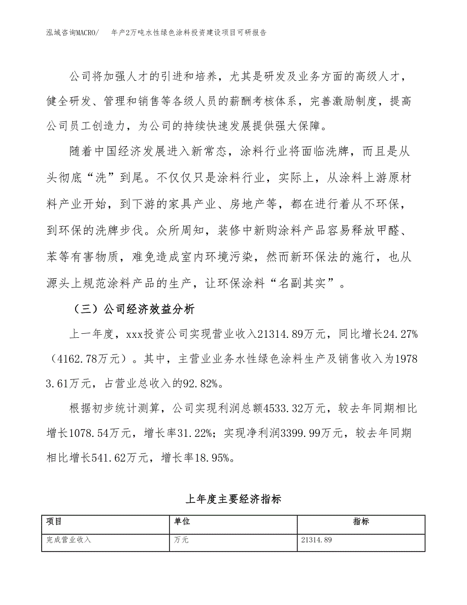 年产2万吨水性绿色涂料投资建设项目可研报告 (4)_第4页