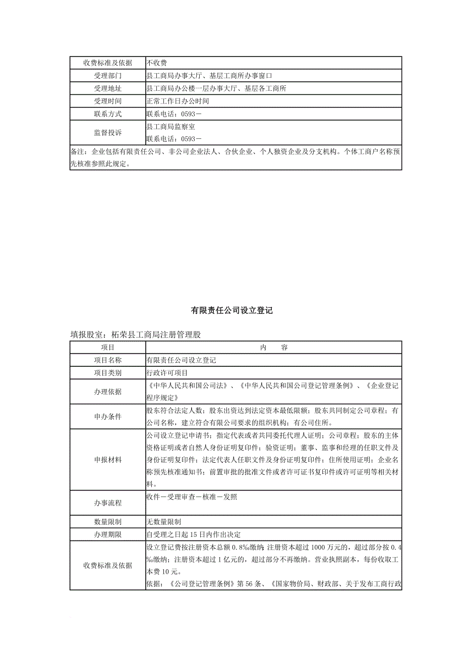 某公司开业登记与注销登记表.doc_第2页