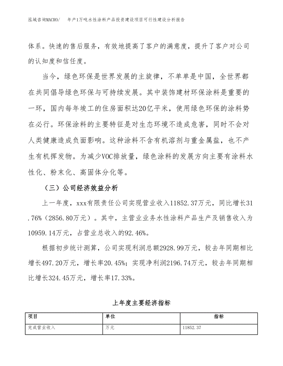 年产1万吨水性涂料产品投资建设项目可行性建设分析报告 (20)_第4页