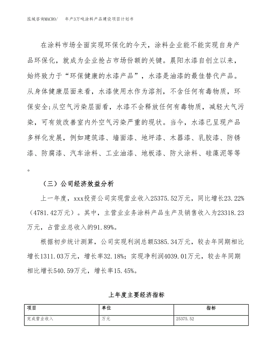 年产3万吨涂料产品建设项目计划书 (23)_第4页