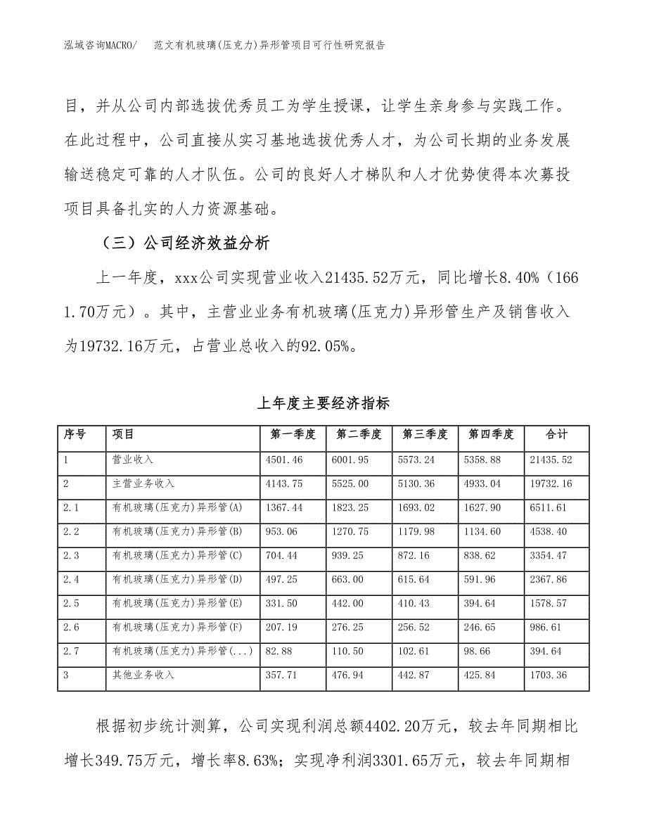 范文有机玻璃(压克力)异形管项目可行性研究报告(立项申请).docx_第5页