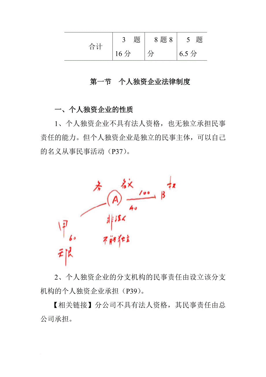 个人独资企业和合伙企业法律制度考题.doc_第2页