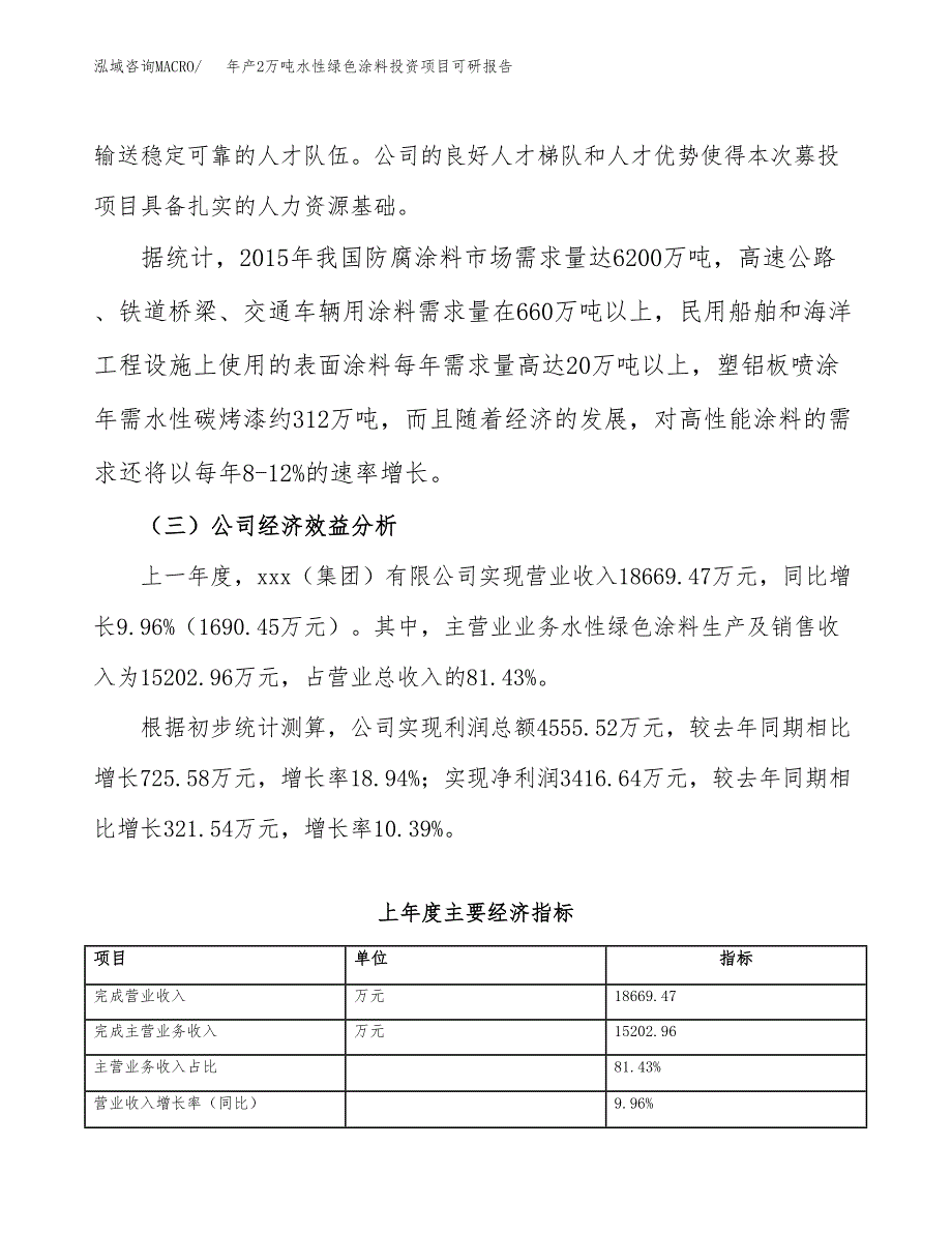 年产2万吨水性绿色涂料投资项目可研报告 (32)_第4页