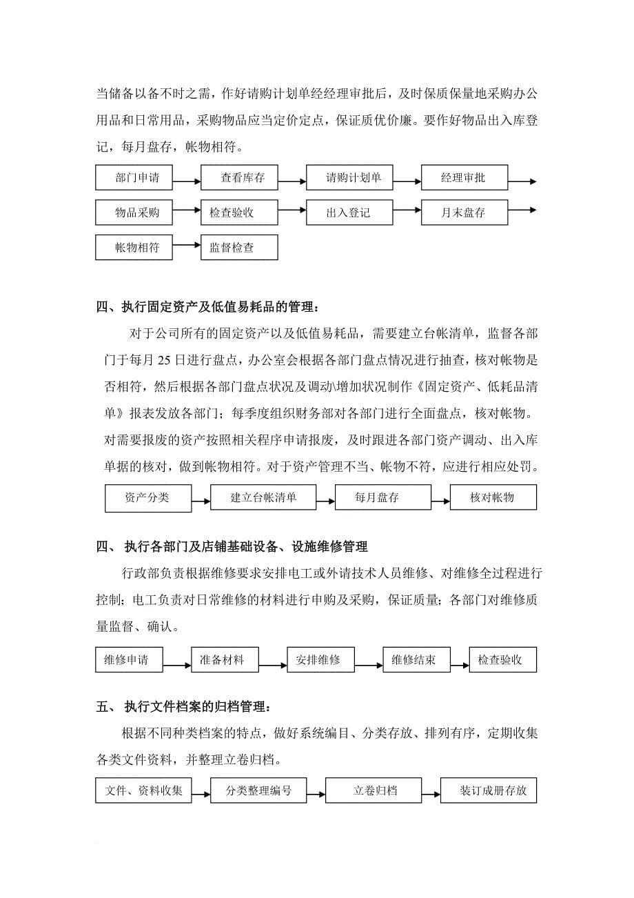 某服装业成都分公司流程手册.doc_第5页