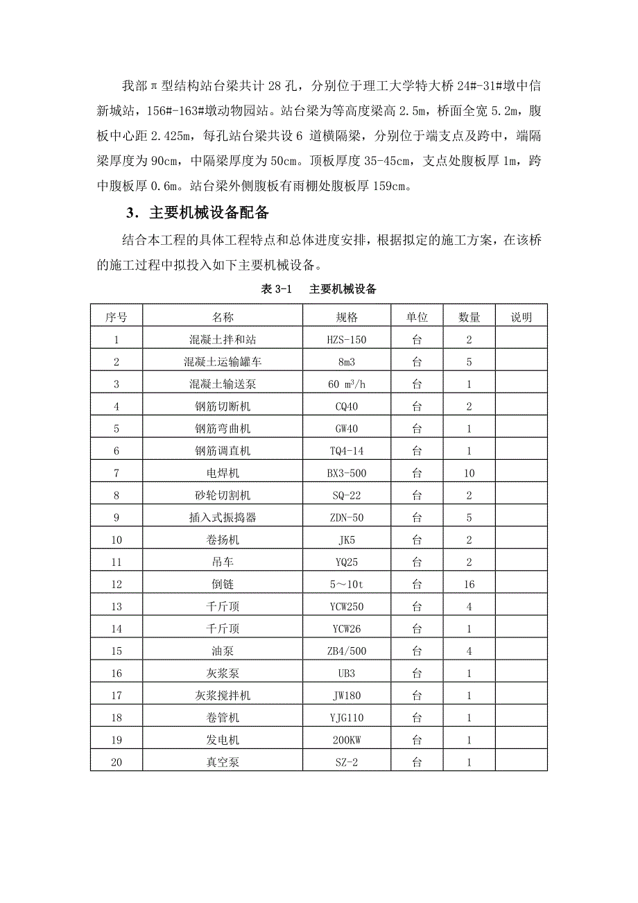 贝雷片碗扣架合并后站台梁桥施工组织设计_第4页