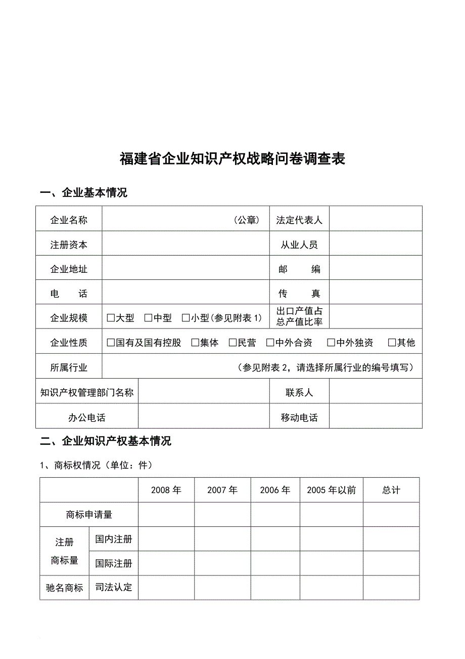 福建省企业知识产权战略问卷调查.doc_第1页