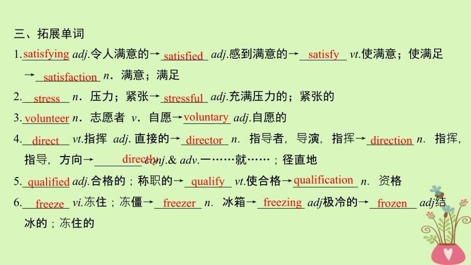 2019版高考英语大一轮复习 第一部分 module 2 a job worth doing课件 外研版必修5_第5页