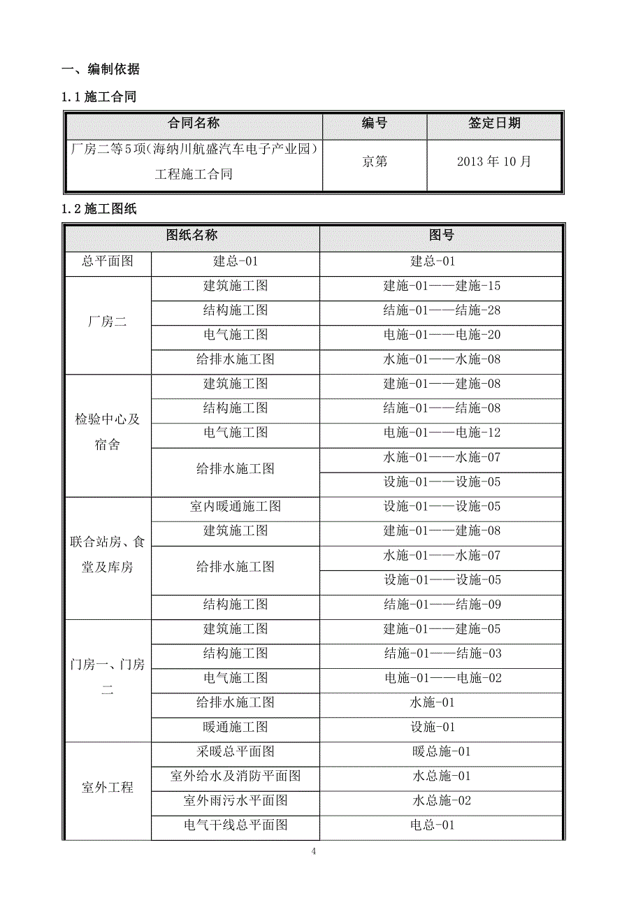 某厂房施工组织设计培训课程1.doc_第4页