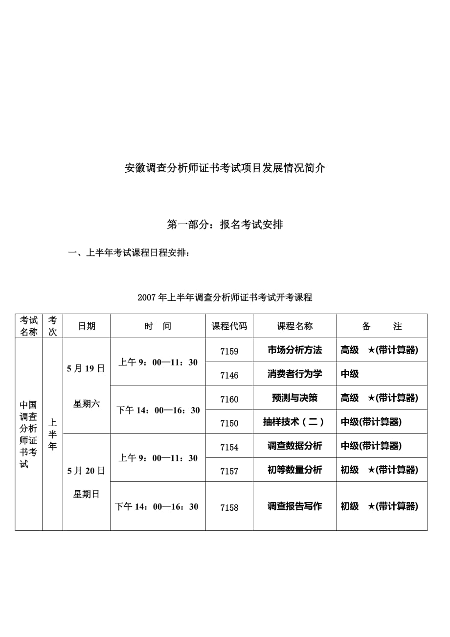 安徽调查分析师证书考试相关情况.doc_第1页