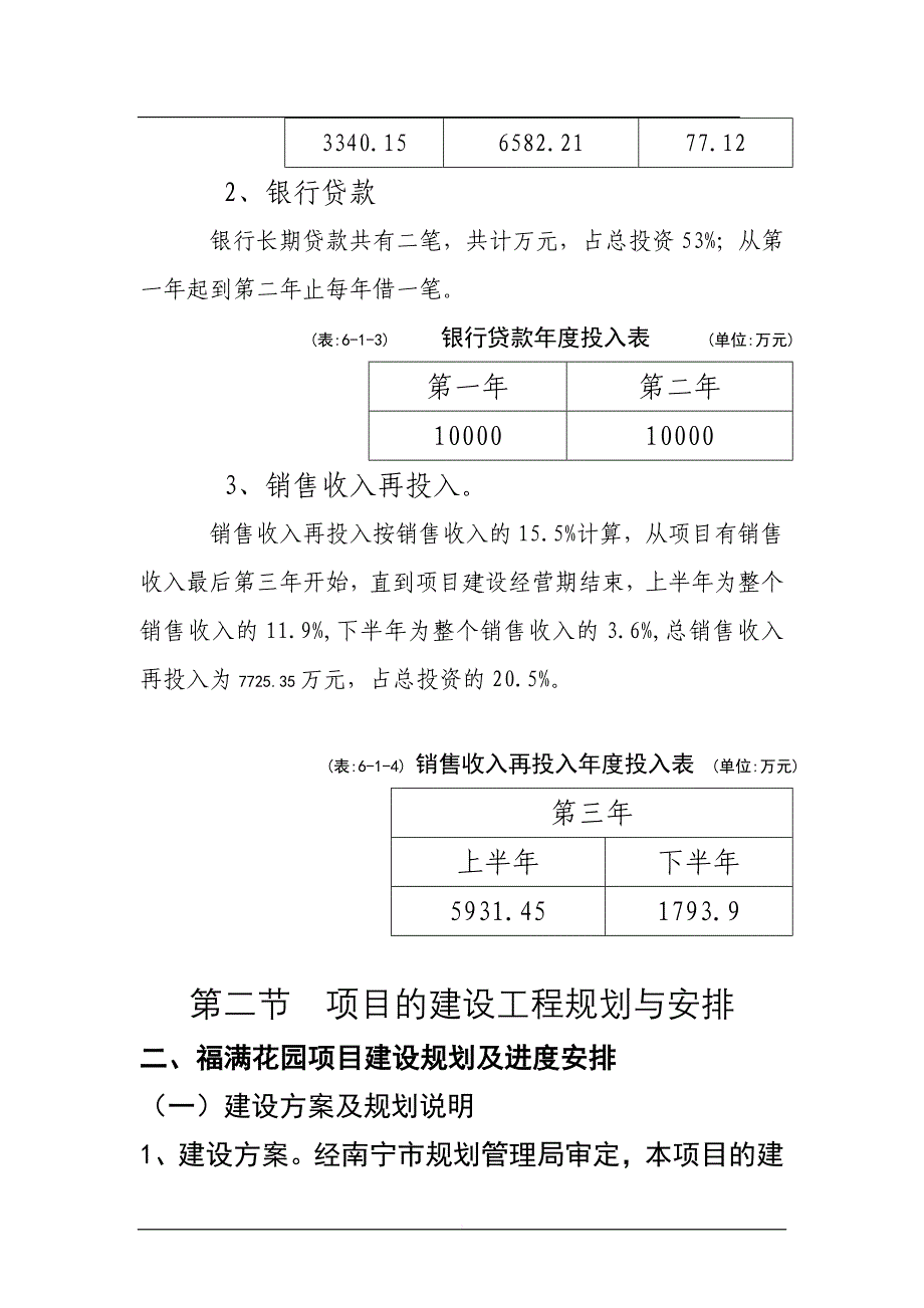 某花园项目投资估算及资金筹措计划.doc_第3页